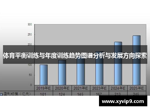 体育平衡训练与年度训练趋势图谱分析与发展方向探索