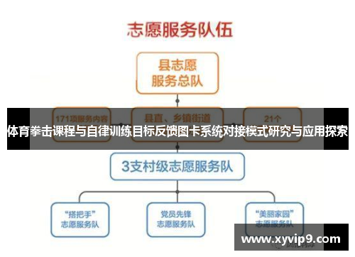 体育拳击课程与自律训练目标反馈图卡系统对接模式研究与应用探索